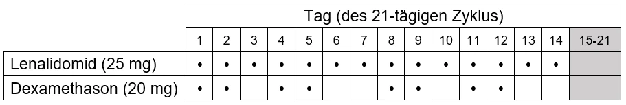 Ein Bild, das Tisch enthält.
Automatisch generierte Beschreibung