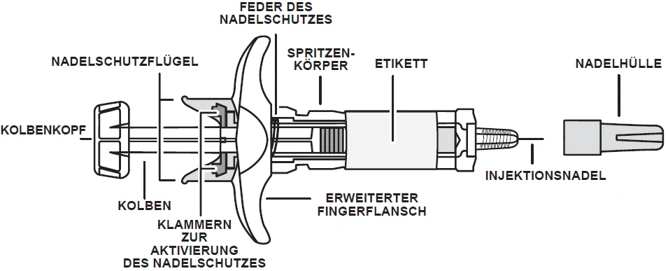 Grafik 15
