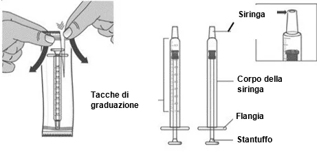 Grafik 1