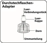 Bild 51
