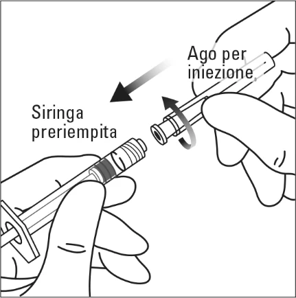 Grafik 2