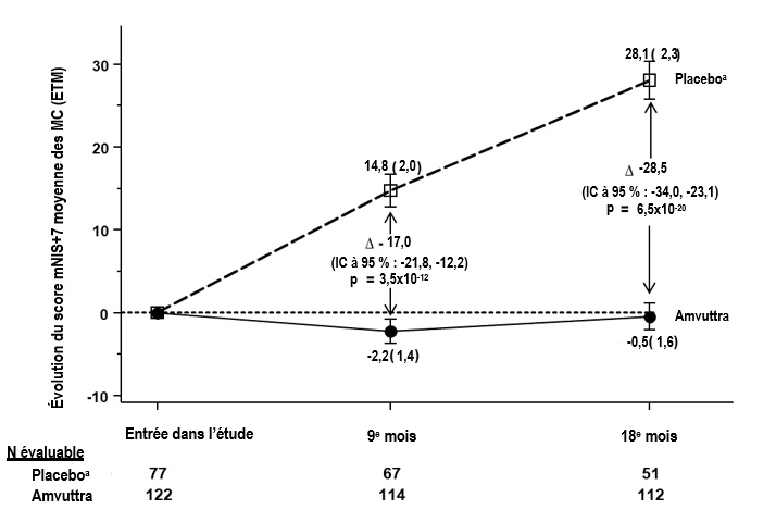 A diagram of a graph

AI-generated content may be incorrect.