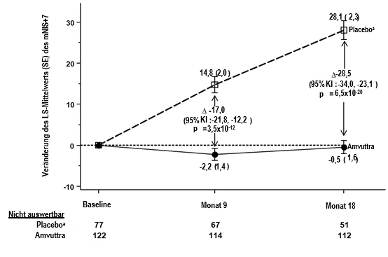 Chart, diagram

Description automatically generated