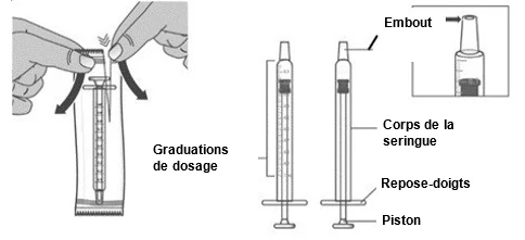 Grafik 1