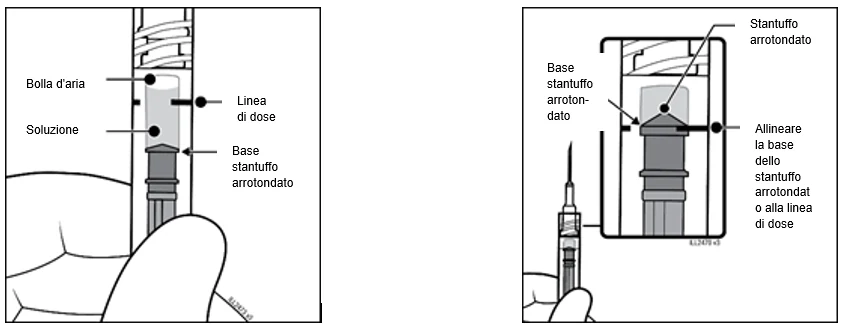 A close-up of a syringe

AI-generated content may be incorrect.