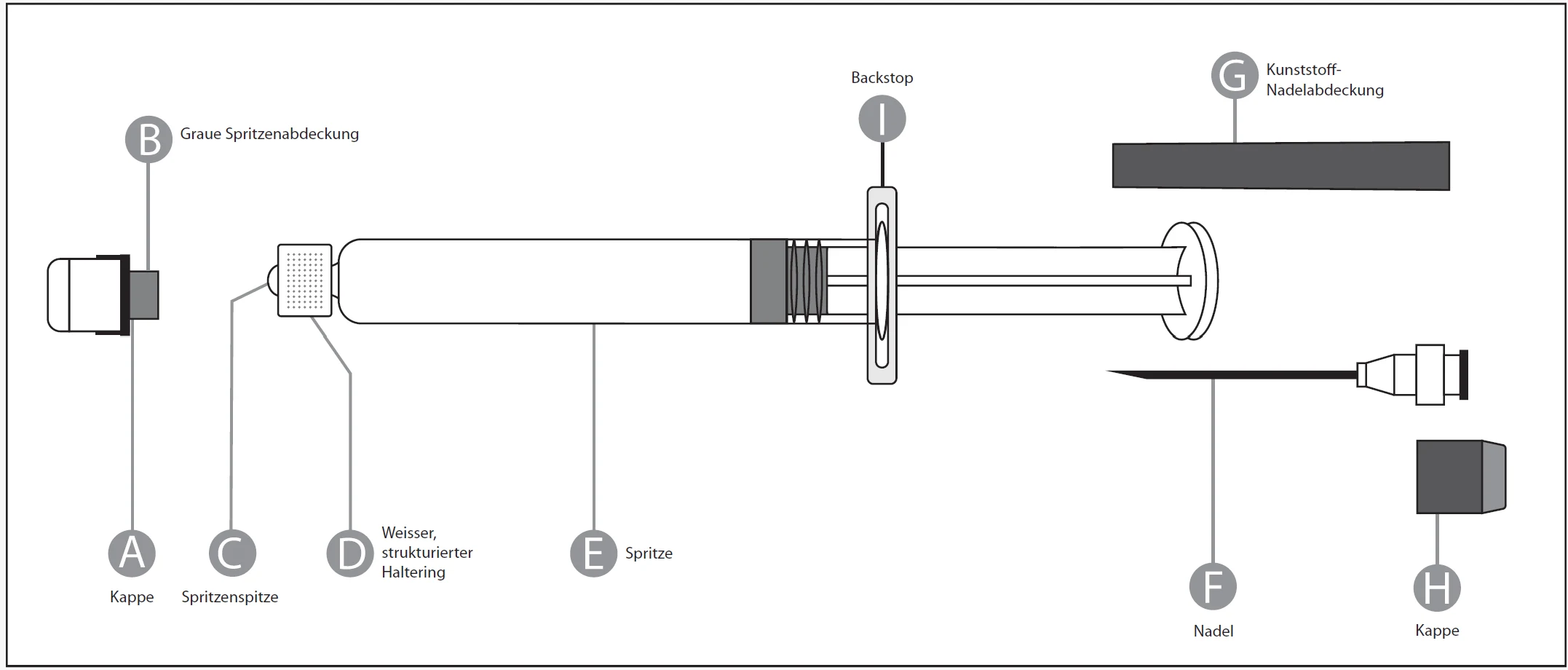 A diagram of a machine
AI-generated content may be incorrect.