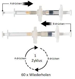 A diagram of syringes with arrows and a diagram of a syringe

Description automatically generated