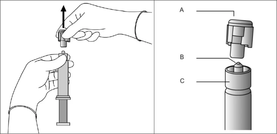 Grafik 4