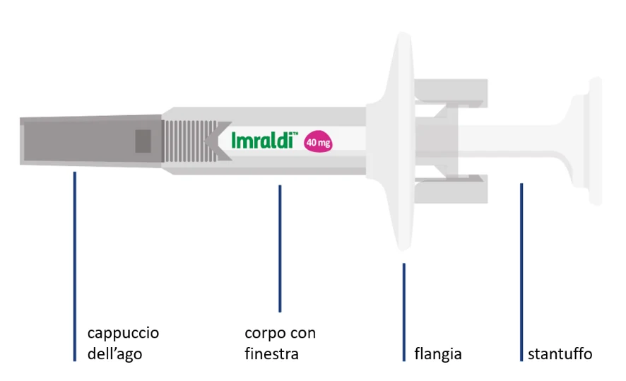A close-up of a syringe

Description automatically generated