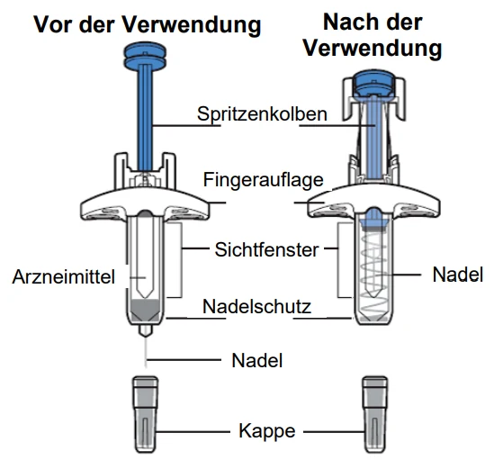Une image contenant texte, diagramme
Description générée automatiquement