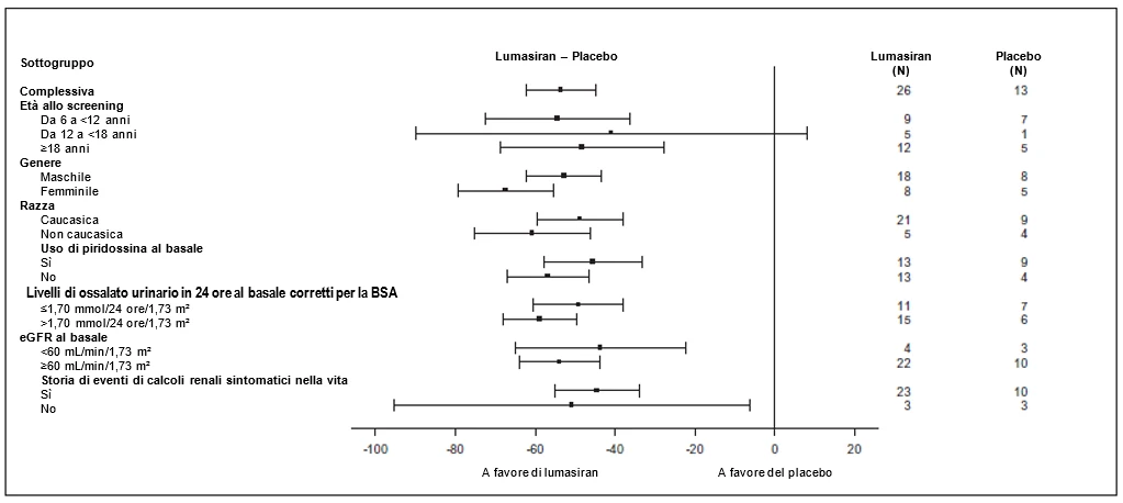 A graph of a graph with black and white text

AI-generated content may be incorrect.