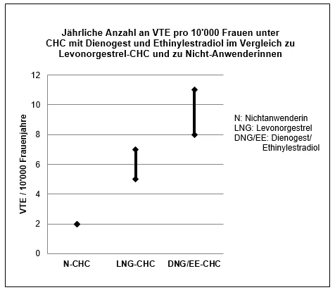 http://www.compendium.ch/data/pictures/55597.png