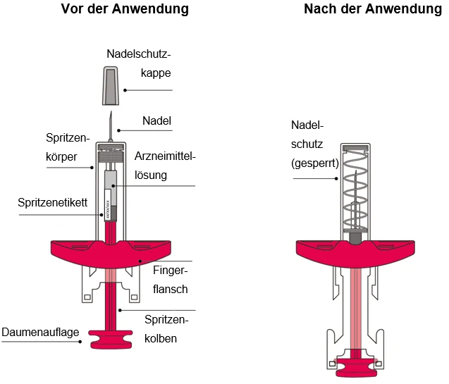 Diagram of a device with text and words

AI-generated content may be incorrect.