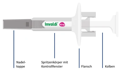 A close-up of a syringe

Description automatically generated