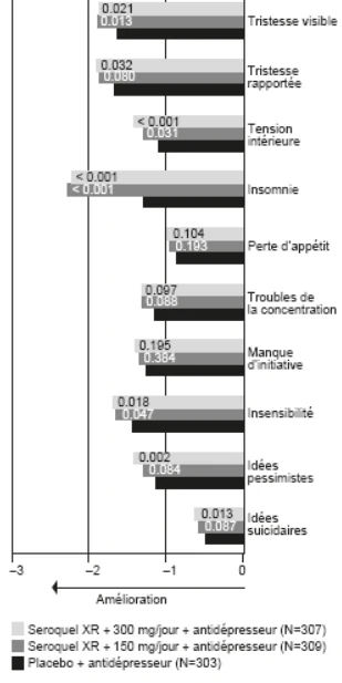 Grafik 1