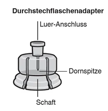 Bild 43