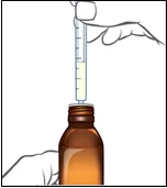 Grafik 40