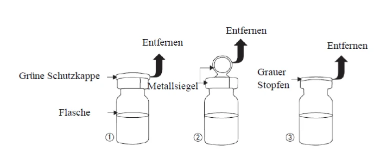 Ein Bild, das Entwurf, Diagramm, Design enthält.

KI-generierte Inhalte können fehlerhaft sein.