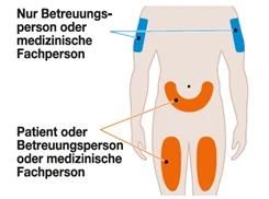 Bild 69