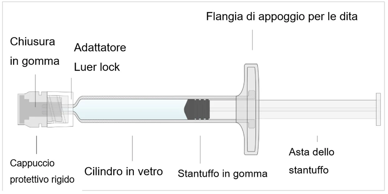 Grafik 5