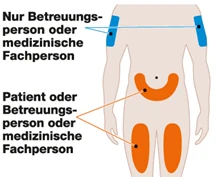 Bild 21