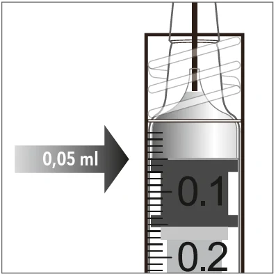 Grafik 1