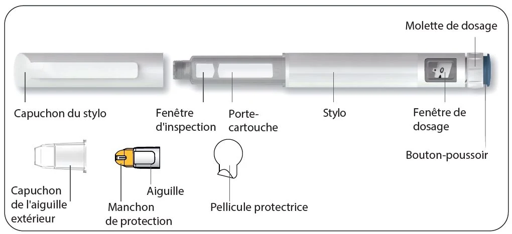 Une image contenant texte, capture d’écran, diagramme, Police

Le contenu généré par l’IA peut être incorrect.