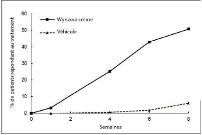 Ein Bild, das Text, Reihe, Diagramm, Screenshot enthält.

Automatisch generierte Beschreibung