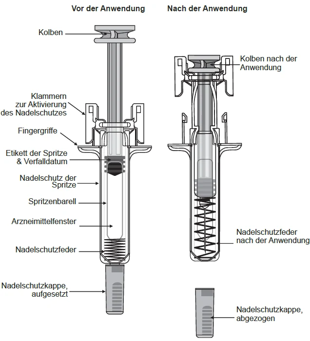 Ein Bild, das Text, Diagramm enthält.

KI-generierte Inhalte können fehlerhaft sein.