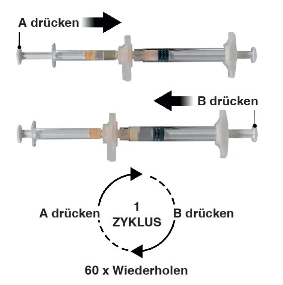 A diagram of a syringe

Description automatically generated