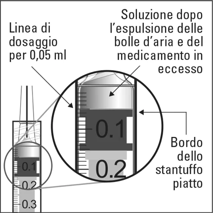 Grafik 1