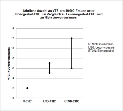 Bild 17
