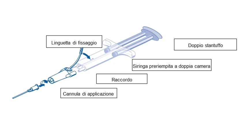 Grafik 1
