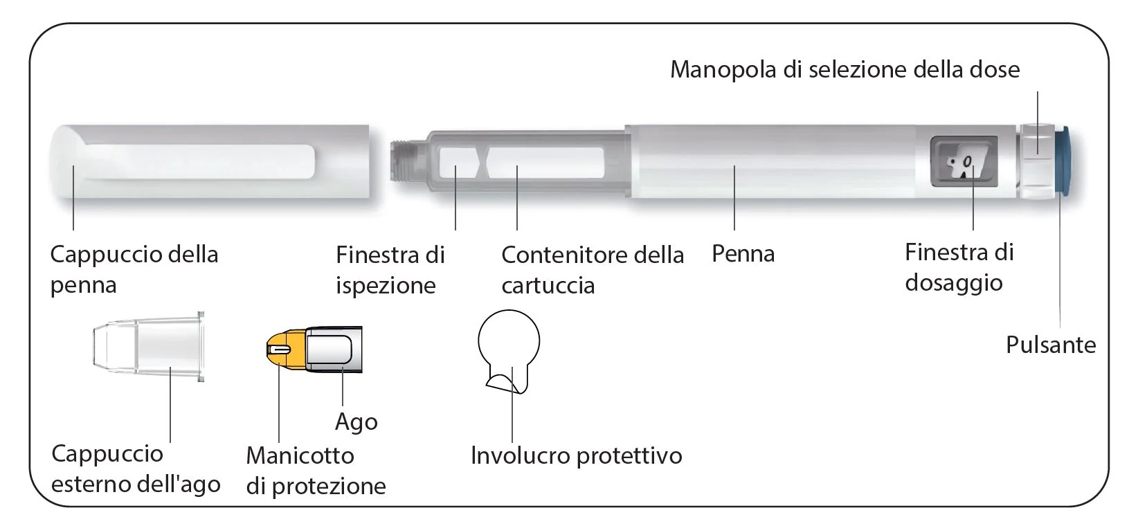 Ein Bild, das Text, Screenshot, Diagramm, Schrift enthält.
KI-generierte Inhalte können fehlerhaft sein.
