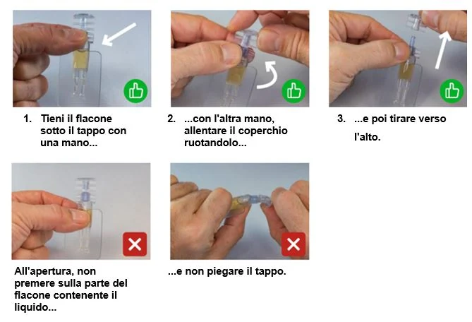 Grafik 1