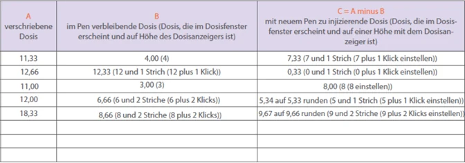 Bild 47