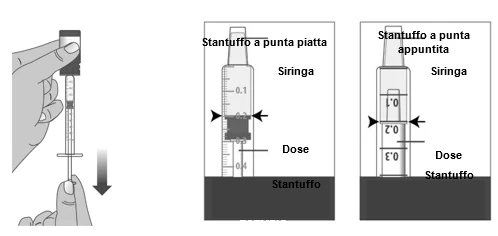 Grafik 1