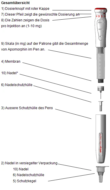 Bild 1