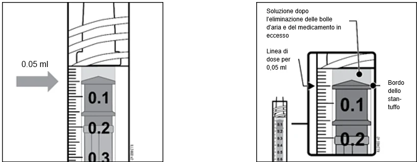 A diagram of a measuring device

AI-generated content may be incorrect.