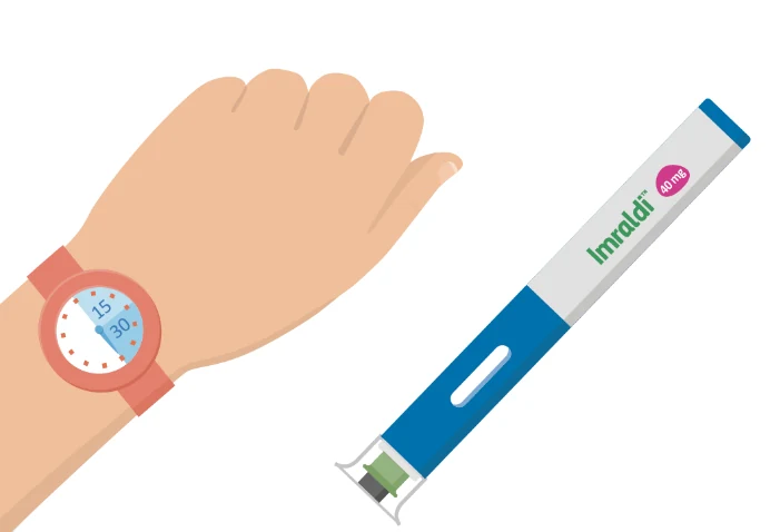 A hand with a watch and a syringe

Description automatically generated