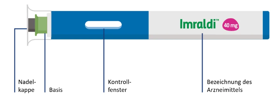 A blue and white rectangular object with green text

Description automatically generated