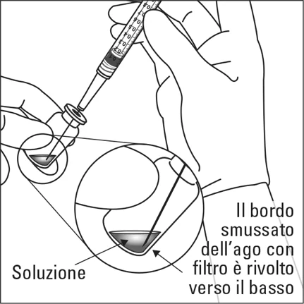 Grafik 7