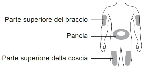 Ein Bild, das Text, weiß, Diagramm, Entwurf enthält.
KI-generierte Inhalte können fehlerhaft sein.