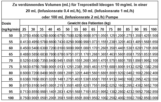 Bild 21