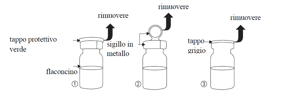 Ein Bild, das Entwurf, Text, Diagramm, Zeichnung enthält.

KI-generierte Inhalte können fehlerhaft sein.