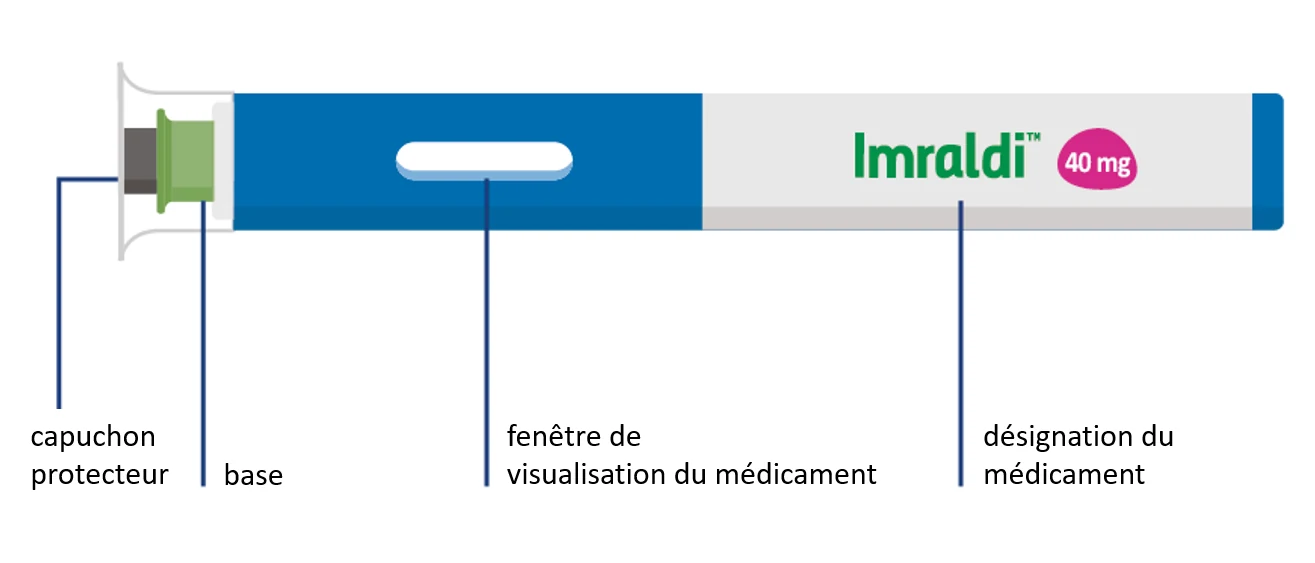 A blue and white rectangular object with green text

Description automatically generated