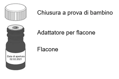 Grafik 1