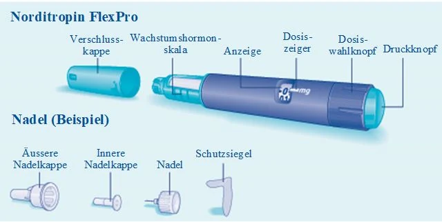 Bild 25