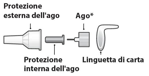 Grafik 3