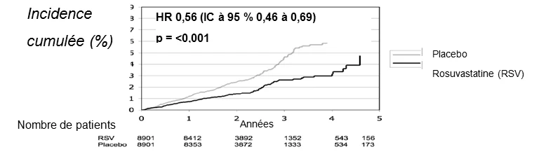 https://documedis.hcisolutions.ch/2019-01/api/monographies/image/17048.png